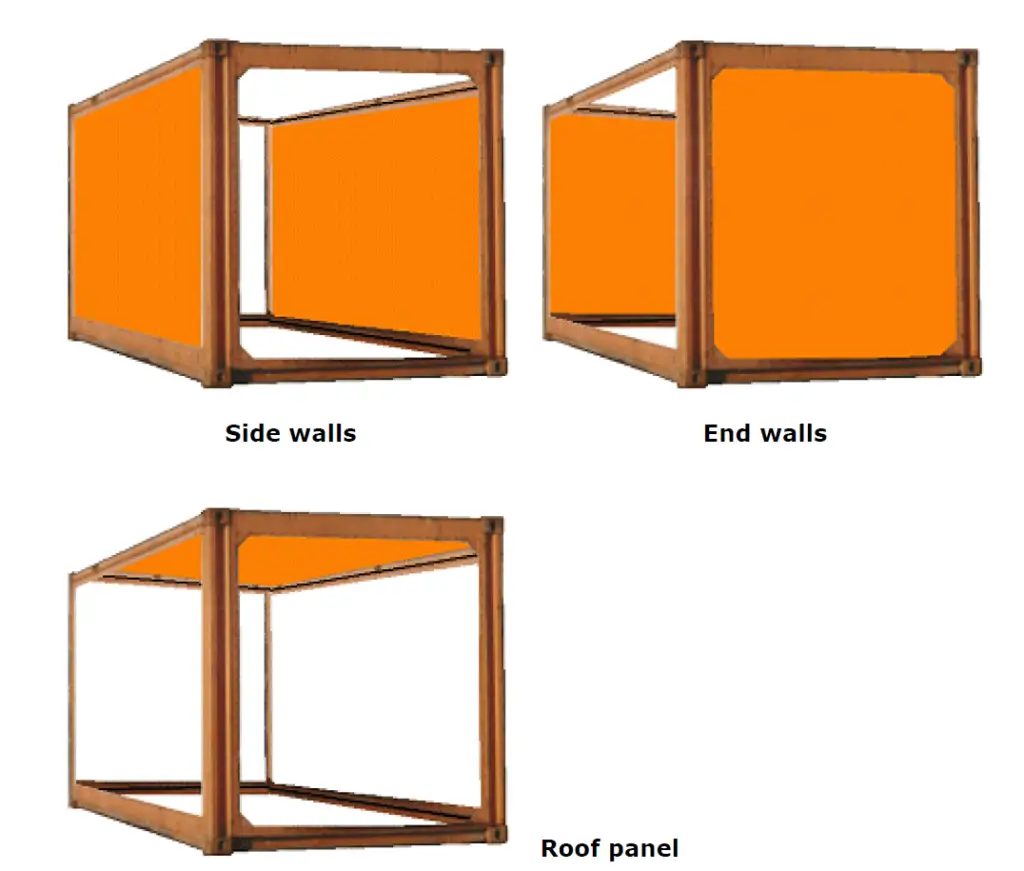 Side-containers