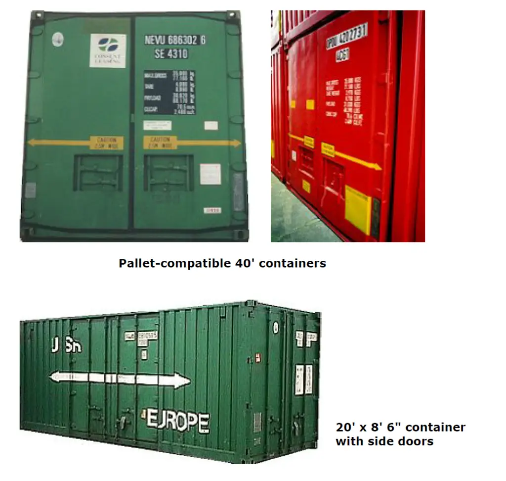 3.Open-top open-sided containers