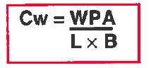 Formula form coefficient fineness of waterplane area