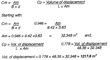 Solution for the midship coefficient-illustrations