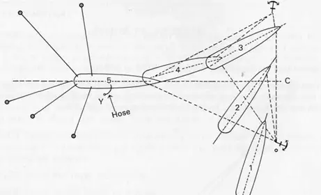 EXAMPLE MOORING BUOY BY A SHIP