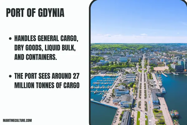 Port of Gdynia basic information